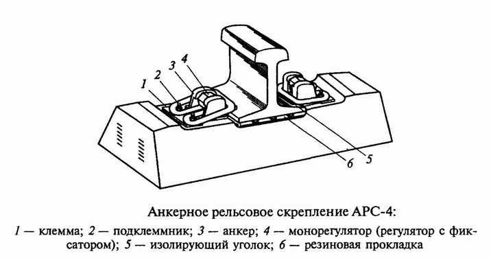 Шпала арс чертеж